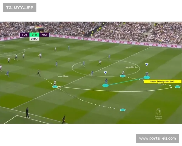 中锋在不同战术体系中的表现差异及球队支持对其影响分析